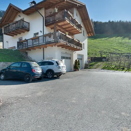 Kohlerhof *