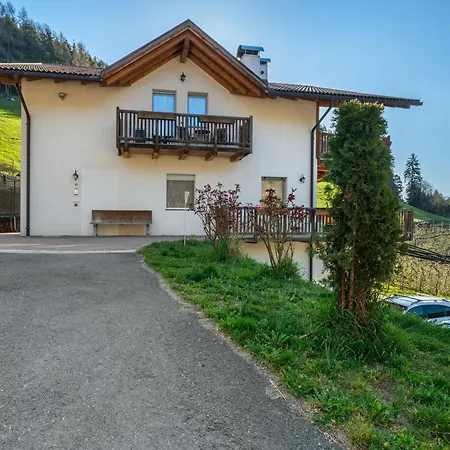 Kohlerhof * Avinga